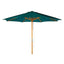 PARASOL RESOL M2 | Parasol para Patio Terraza | 3 DIA | Tela Poliéster | Exterior - 66347 - Resol - NOGAL BEAT - Accesorios