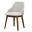 Silla de Interior para Áreas de Estar - NOGAL BEAT FINN - Varios Colores - Madera de Roble y Tela Poliéster - SILLA FINN Gris - CAMCO - NOGAL BEAT - Silla Comercial Interior